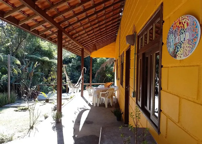 Hotéis de praia de Lumiar
